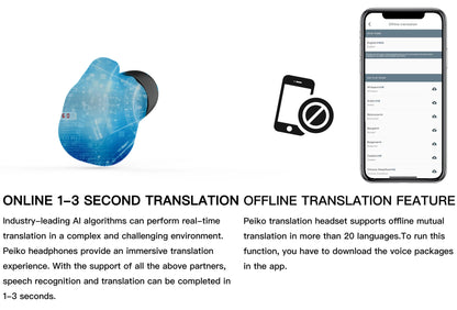 TalkEase Wireless Translator Earbud – 50+ Languages, Bluetooth, Offline Translation & Voice Assistant