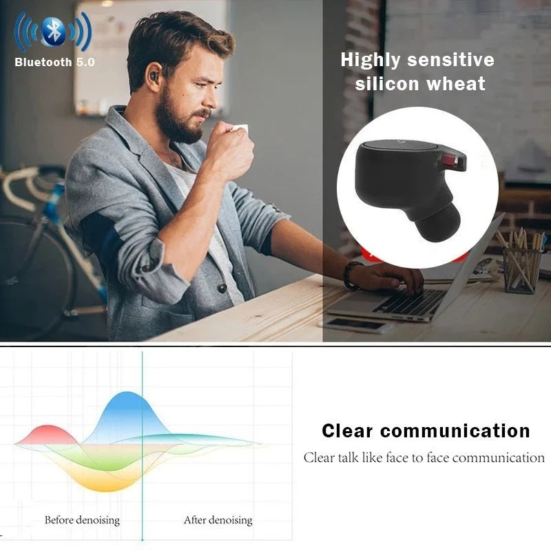 TalkEase Wireless Translator Earbud – 50+ Languages, Bluetooth, Offline Translation & Voice Assistant