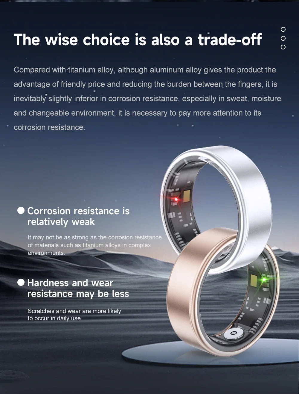 Smart Ring SR06 with Charging Case | Heart Rate & Blood Oxygen Monitor, Waterproof